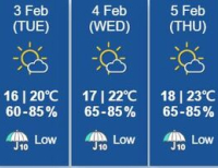 헤드라인 기사 이미지