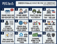 헤드라인 기사 이미지