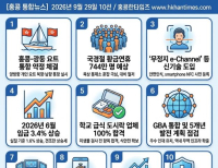 헤드라인 기사 이미지