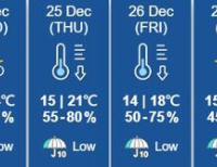 헤드라인 기사 이미지
