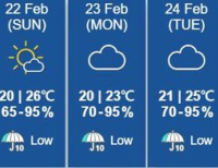 헤드라인 기사 이미지