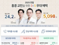 헤드라인 기사 이미지