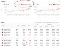 헤드라인 기사 이미지