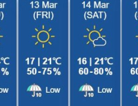 헤드라인 기사 이미지