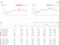 헤드라인 기사 이미지