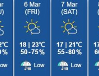 헤드라인 기사 이미지