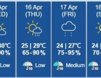 헤드라인 기사 이미지