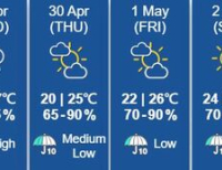 헤드라인 기사 이미지