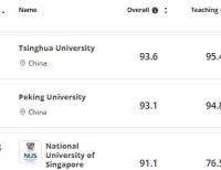 헤드라인 기사 이미지
