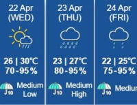 헤드라인 기사 이미지