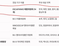 헤드라인 기사 이미지