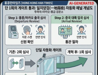헤드라인 기사 이미지