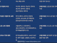 헤드라인 기사 이미지