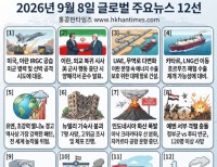 헤드라인 기사 이미지