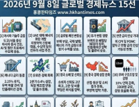 헤드라인 기사 이미지