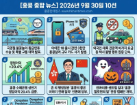 헤드라인 기사 이미지