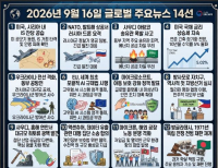 헤드라인 기사 이미지