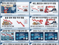 헤드라인 기사 이미지