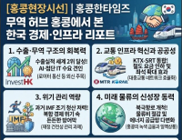 헤드라인 기사 이미지