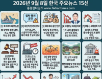 헤드라인 기사 이미지