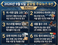 헤드라인 기사 이미지