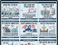 헤드라인 기사 이미지