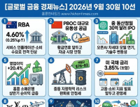 헤드라인 기사 이미지