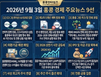 헤드라인 기사 이미지