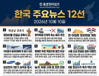 헤드라인 기사 이미지