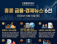 헤드라인 기사 이미지