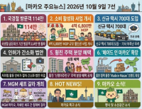 헤드라인 기사 이미지