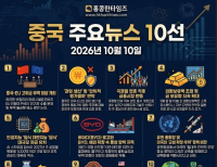 헤드라인 기사 이미지