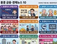 헤드라인 기사 이미지