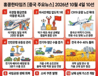 헤드라인 기사 이미지