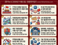 헤드라인 기사 이미지
