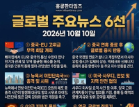 헤드라인 기사 이미지
