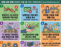 헤드라인 기사 이미지