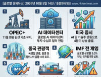 헤드라인 기사 이미지