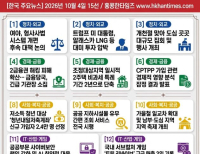 헤드라인 기사 이미지