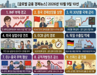 헤드라인 기사 이미지