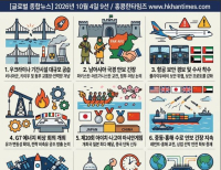 헤드라인 기사 이미지