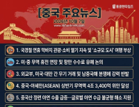 헤드라인 기사 이미지
