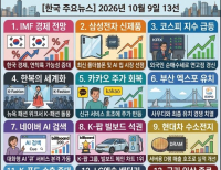 헤드라인 기사 이미지