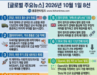 헤드라인 기사 이미지