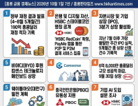 헤드라인 기사 이미지